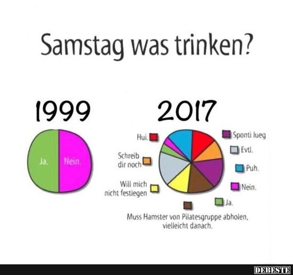 Spruche-mit-Bilder-zum-Samstag-4