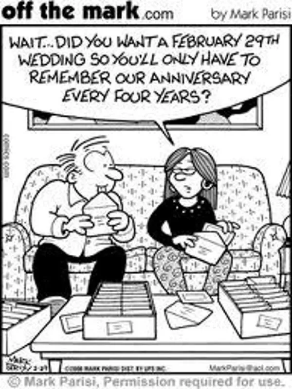 Funny Pictures for Wedding Anniversary 6