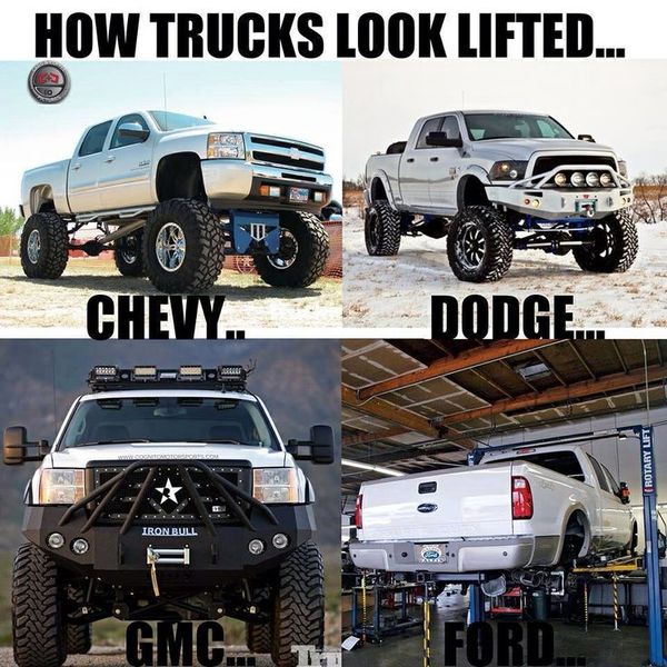 ford-memes-funny-ford-jokes-and-pictures