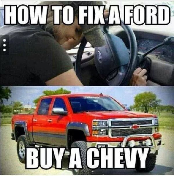 Ford Car Memes