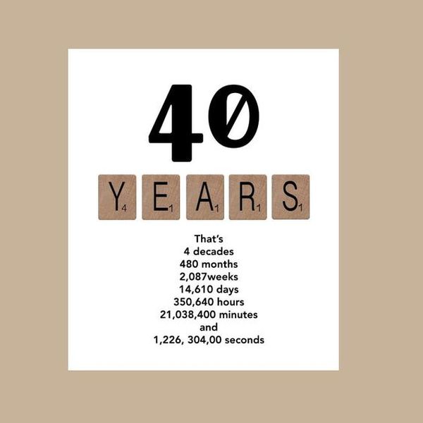 Best Happy 40th Birthday Quotes and Sayings in 2023